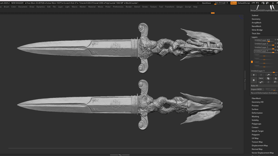 Antique 19th century European Dagger – BACK IN TIME ANTIQUE PROPS CHALLENGE