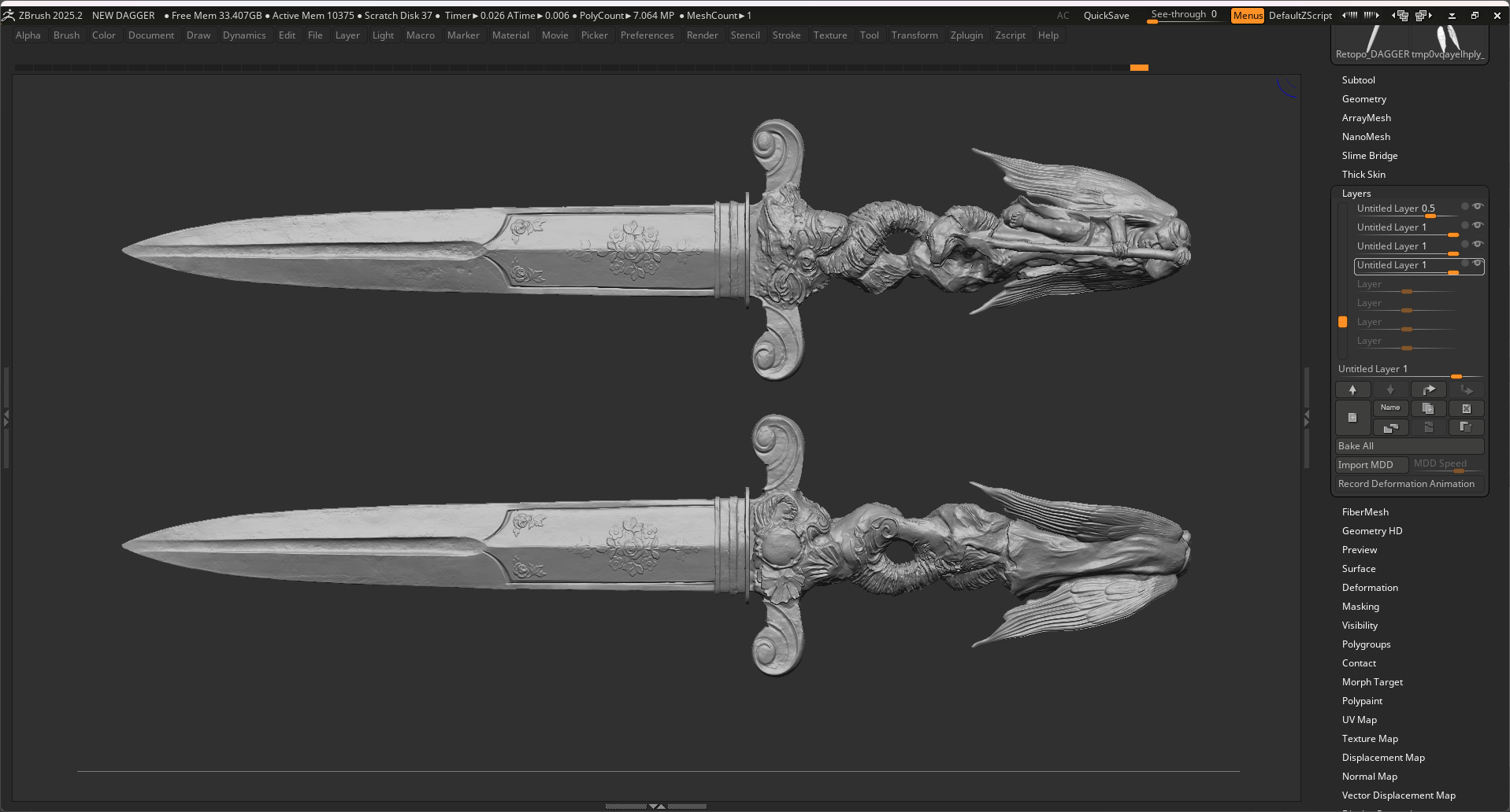 Antique 19th century European Dagger – BACK IN TIME ANTIQUE PROPS CHALLENGE by bhavin#27 – Update #5