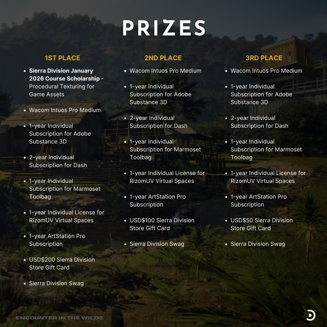 Text listing prizes for a contest over a scenic forest background. Includes tablets, software subscriptions, gift cards, and swag for top 3 places.